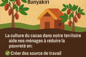 Du visage de la faim à la graine d’espoir : le cacao de Kalehe, une solution durable contre la malnutrition et la pauvreté la pauvreté dans le Kalehe Bunyakiri, une arme silencieuse